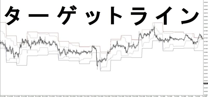 ターゲットライン　すいがら